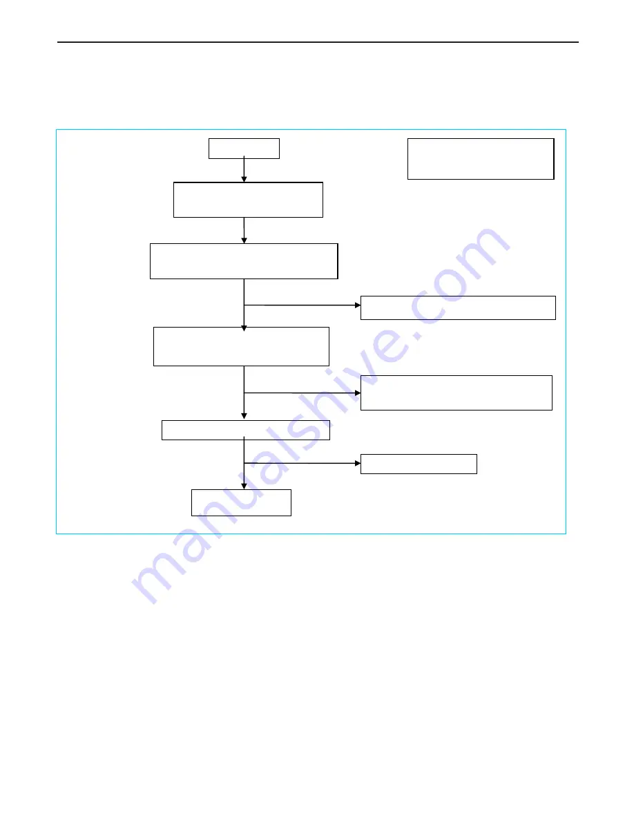 AOC e2460Swd Service Manual Download Page 42