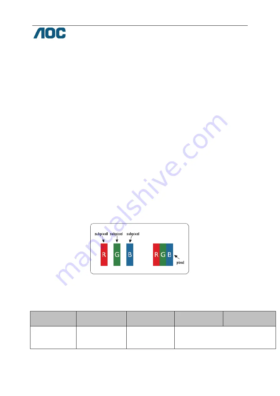 AOC E2475PWJ User Manual Download Page 58