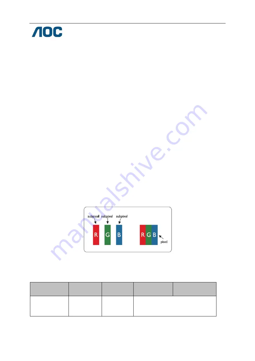 AOC E2727SHE User Manual Download Page 67