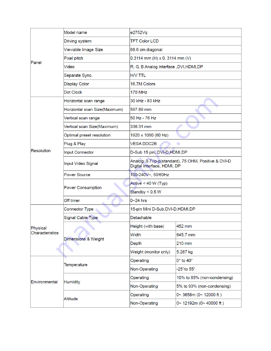 AOC e2752Vq Service Manual Download Page 4