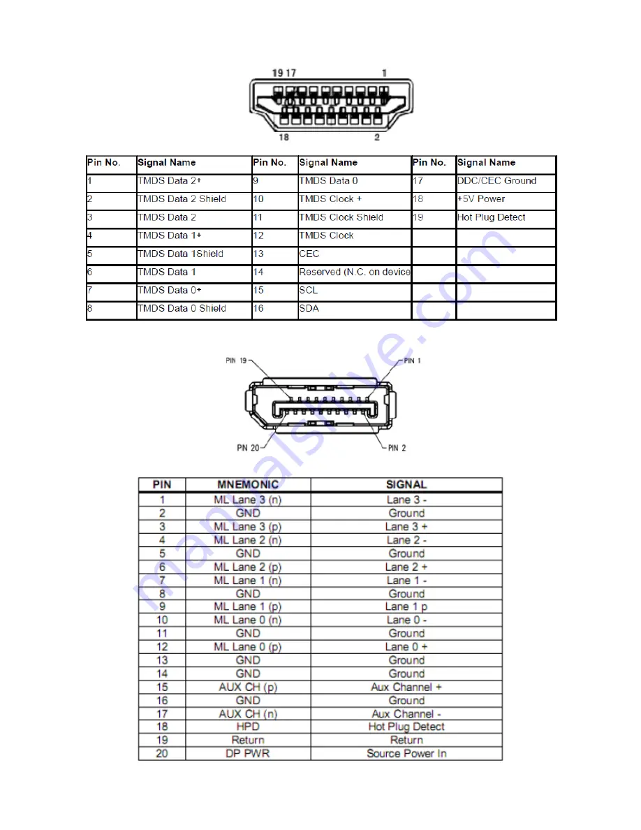 AOC e2752Vq Service Manual Download Page 22