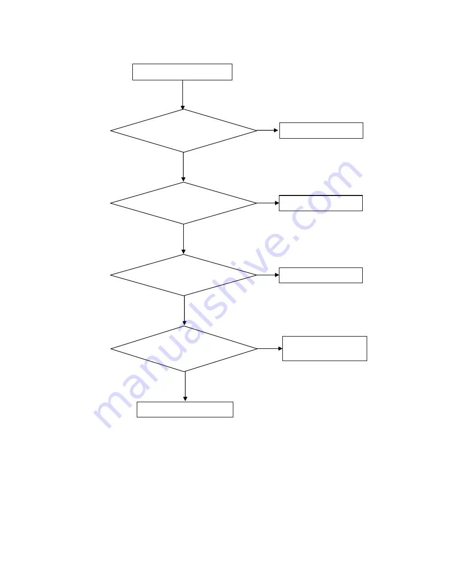 AOC e2752Vq Service Manual Download Page 53