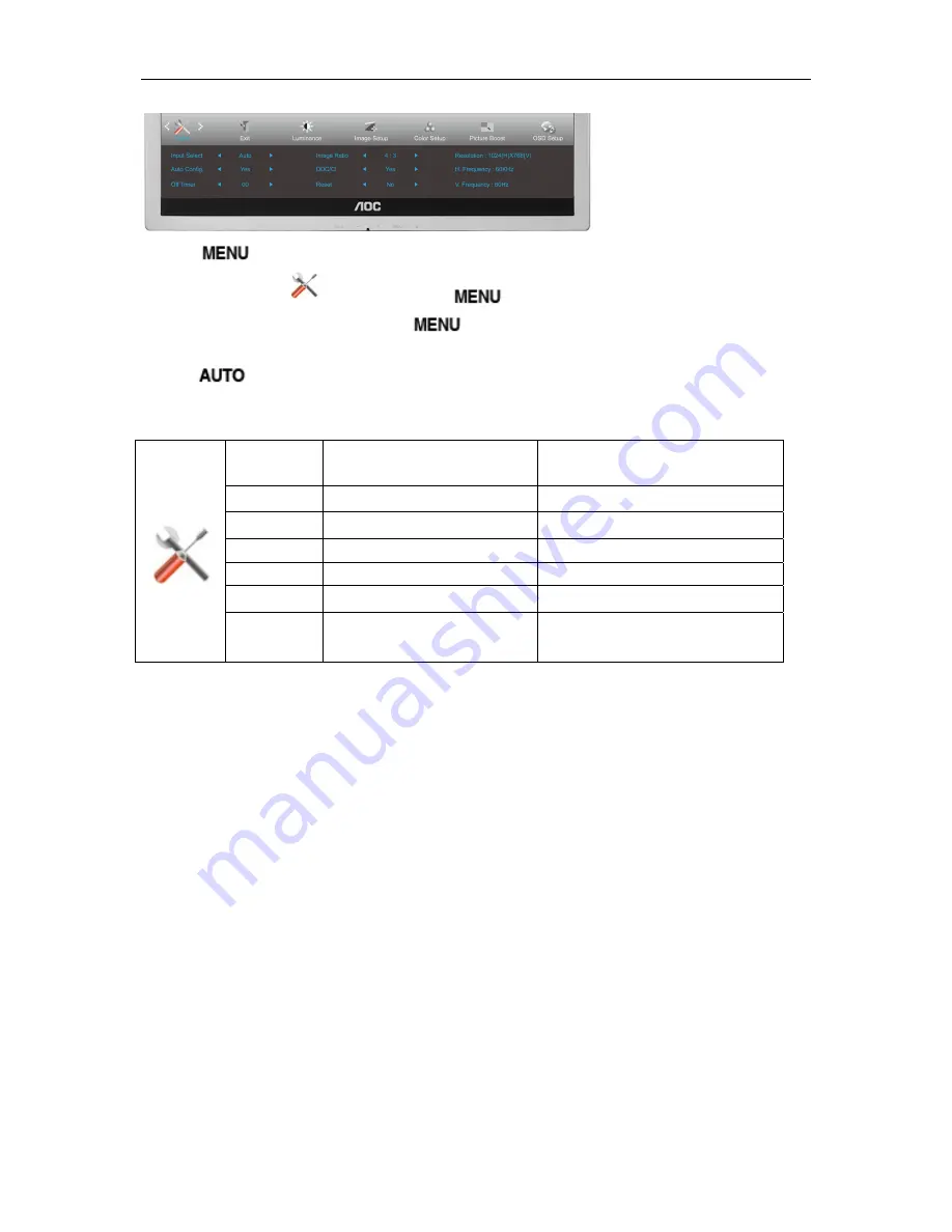 AOC E719SD User Manual Download Page 27