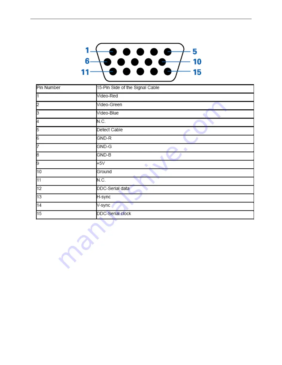 AOC E936SWA Service Manual Download Page 12