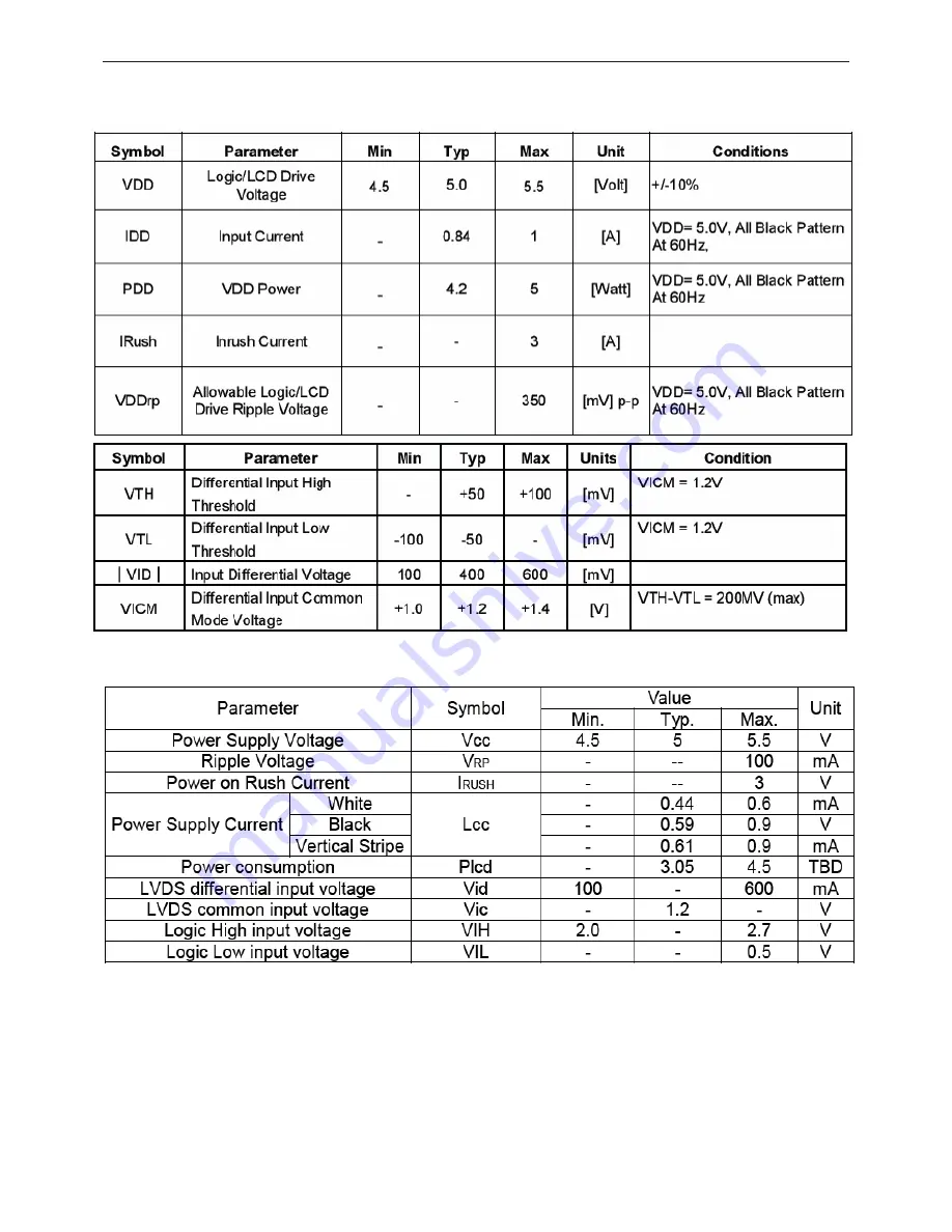 AOC E936SWA Service Manual Download Page 19