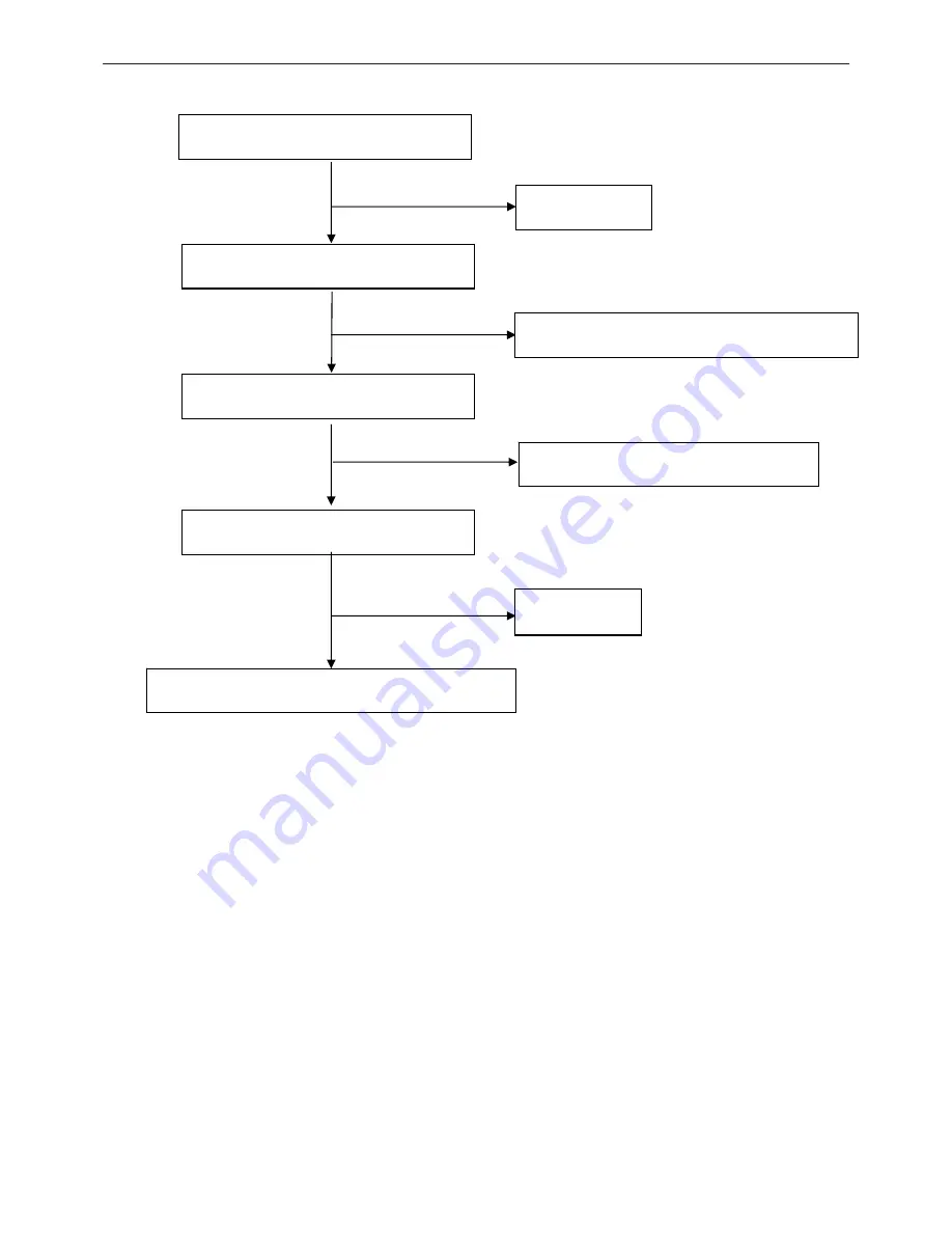 AOC E936SWA Service Manual Download Page 48