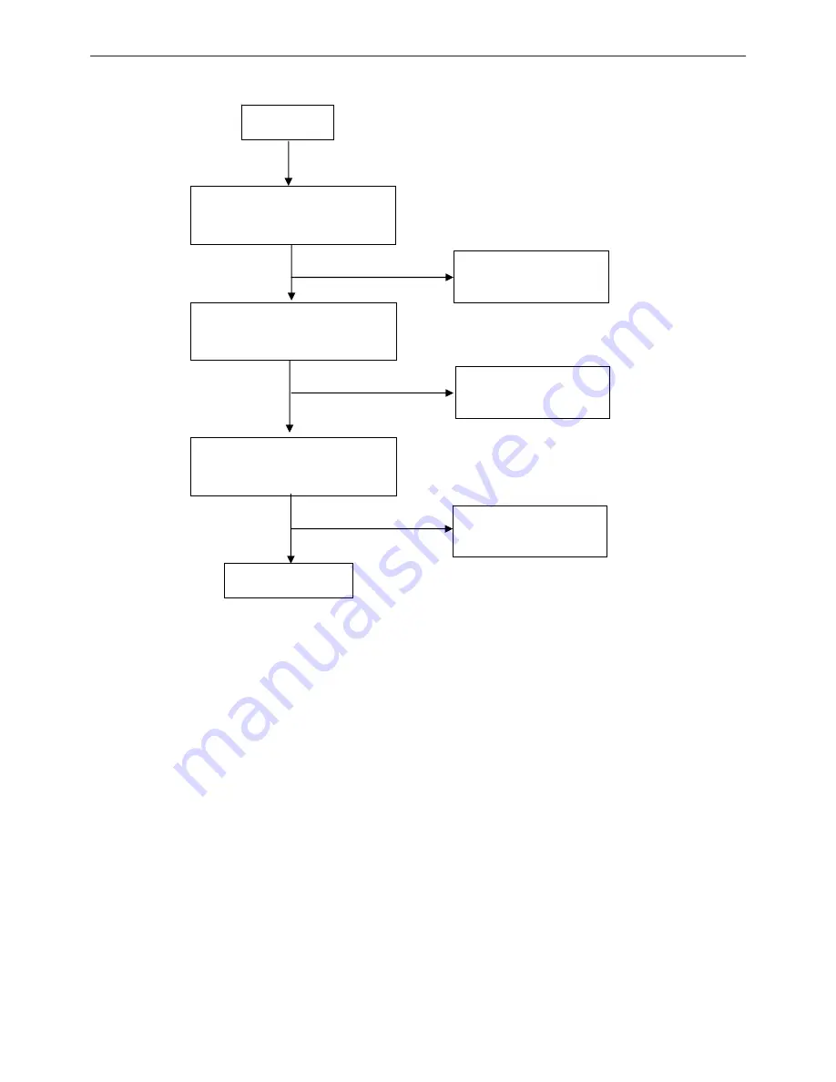 AOC e940Swa Service Manual Download Page 39