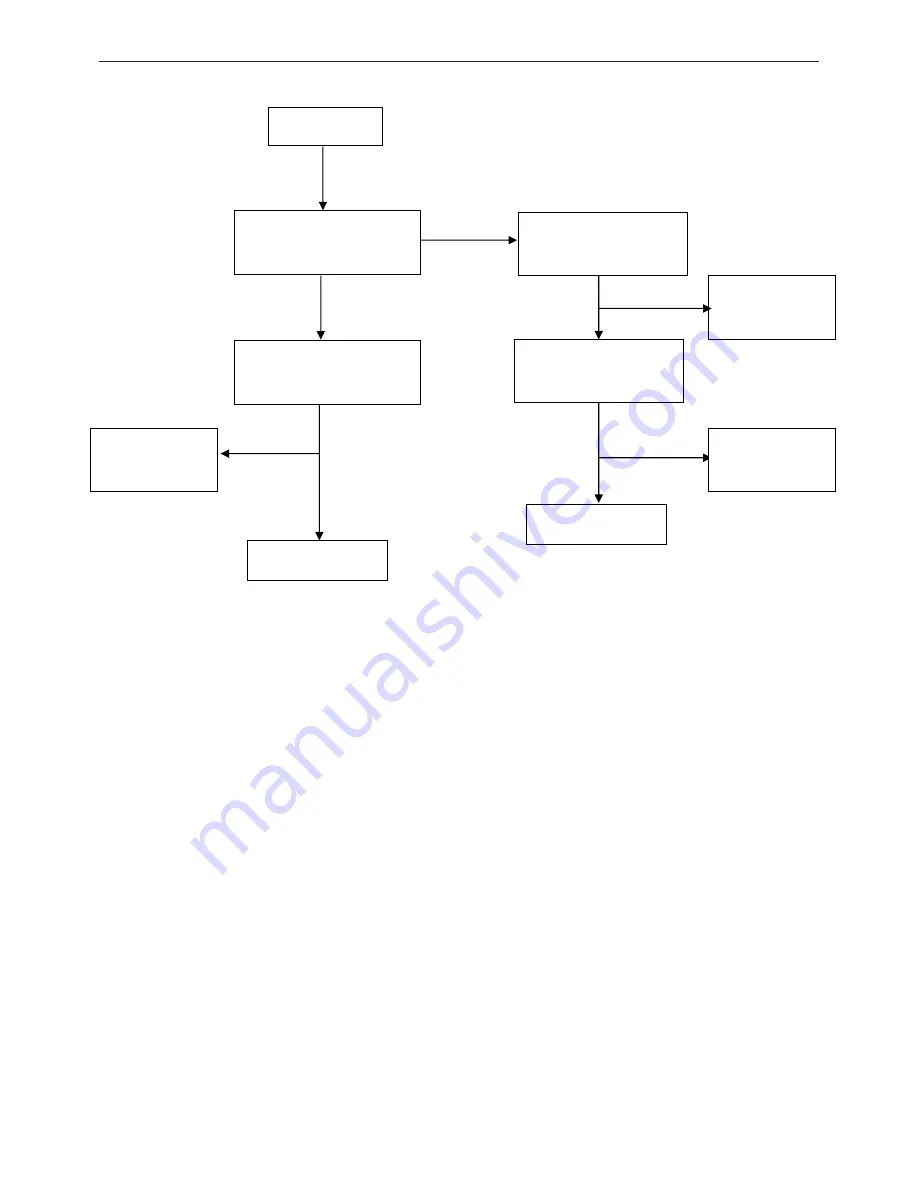 AOC e940Swa Service Manual Download Page 40