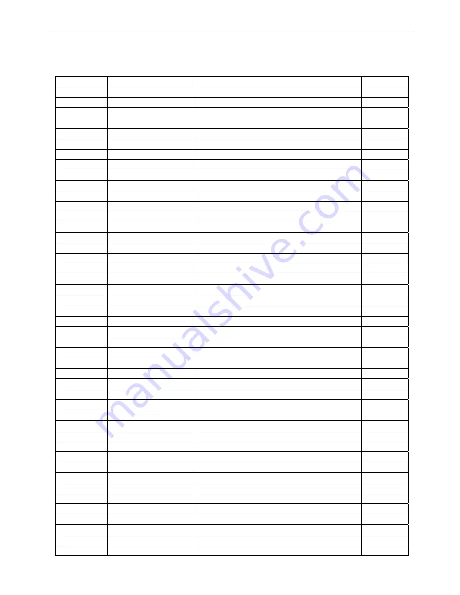 AOC e940Swa Service Manual Download Page 48