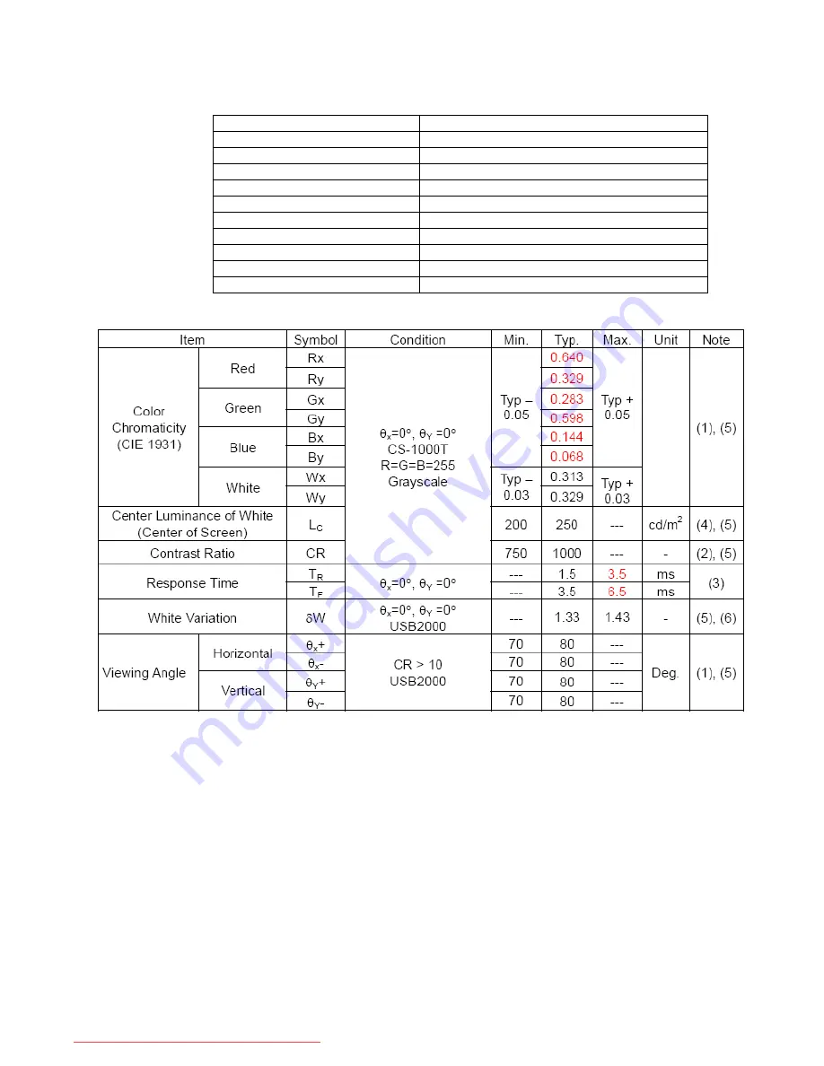 AOC e941 Series Service Manual Download Page 12