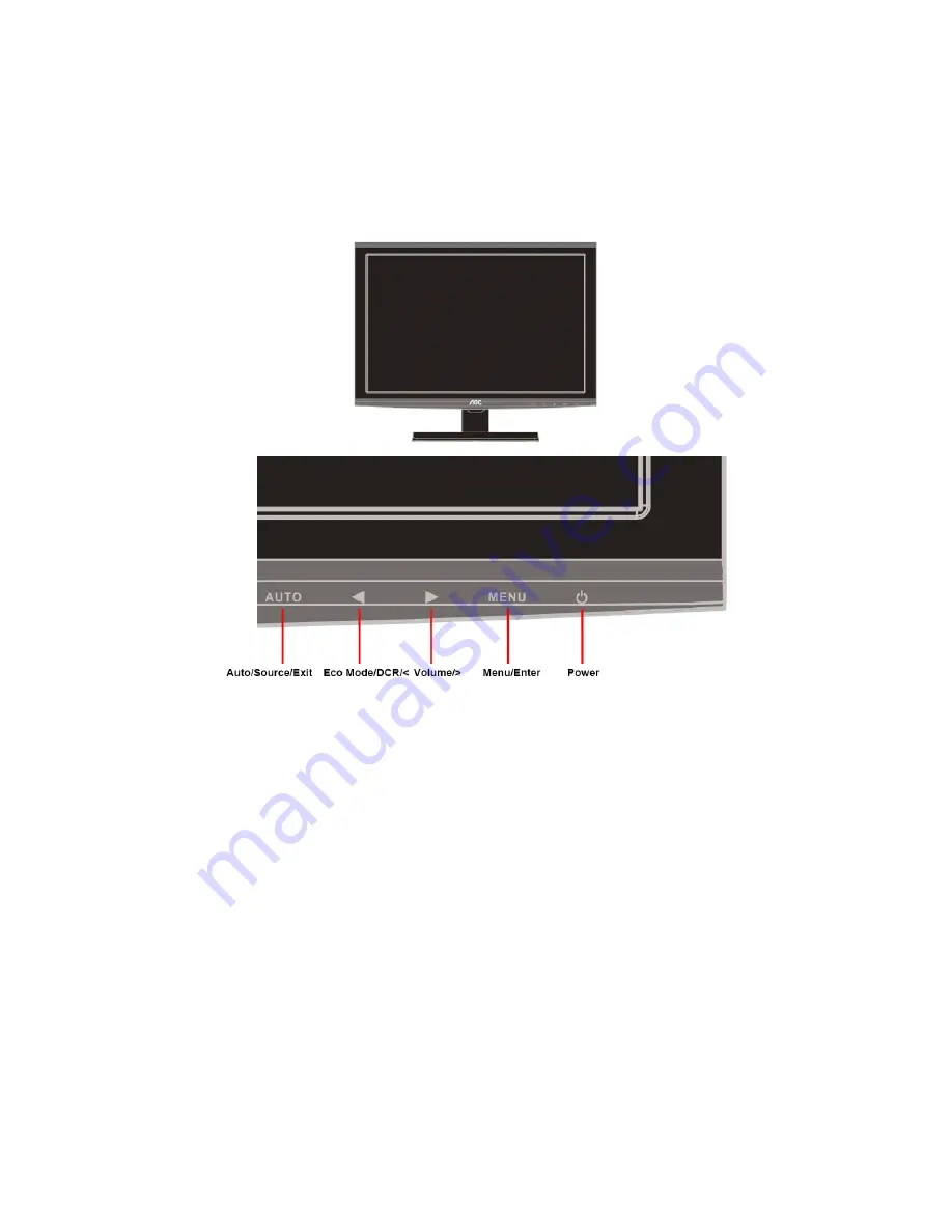 AOC e941Pwa Service Manual Download Page 6