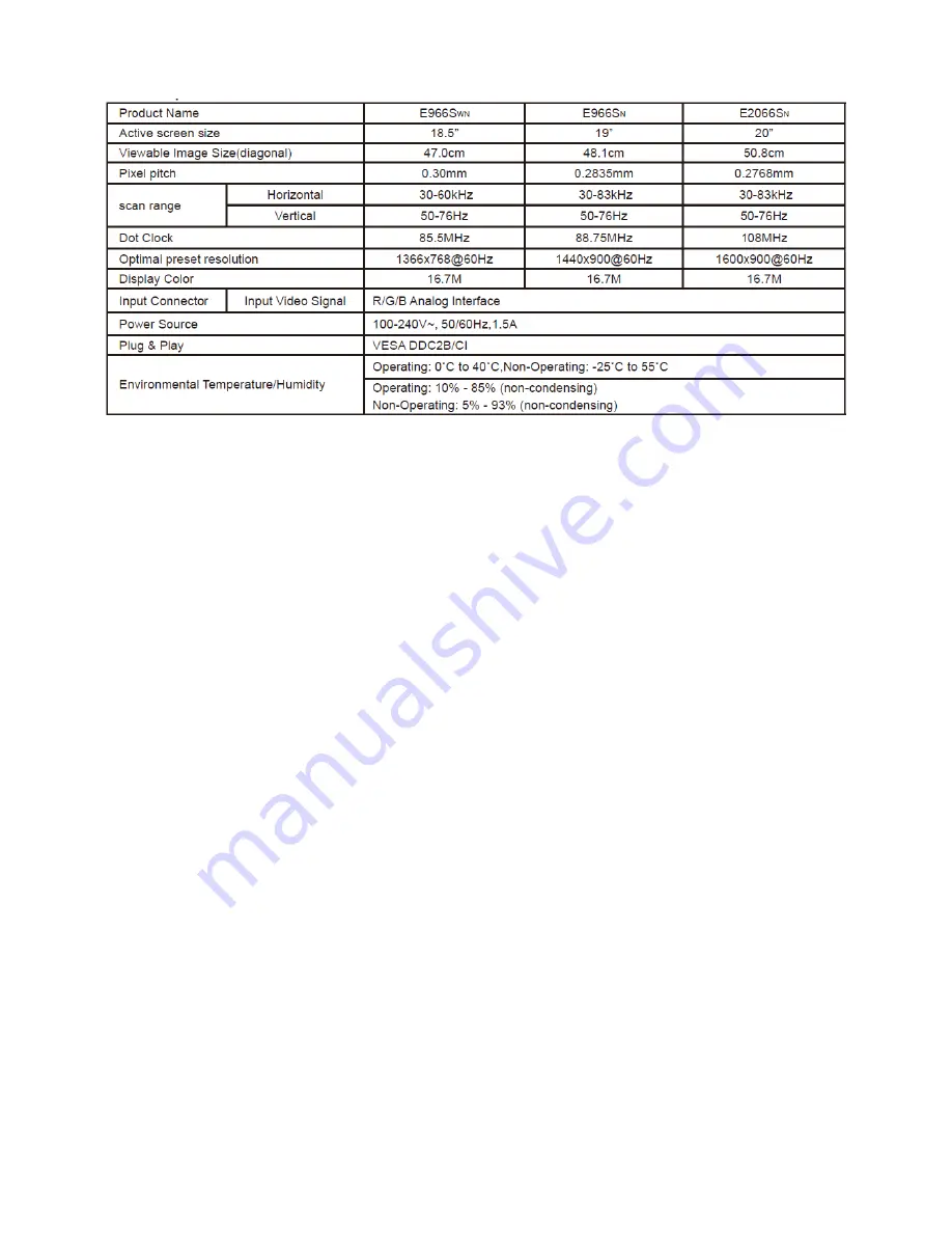 AOC e966Sn Service Manual Download Page 4