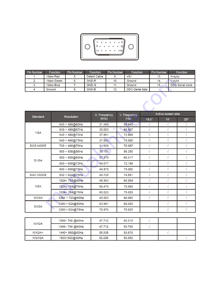 AOC e966Sn Service Manual Download Page 8