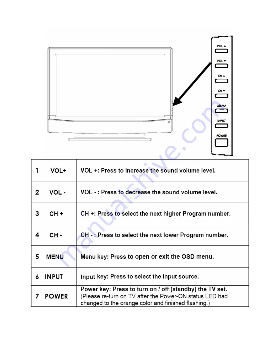 AOC Envision L42W665 Service Manual Download Page 15