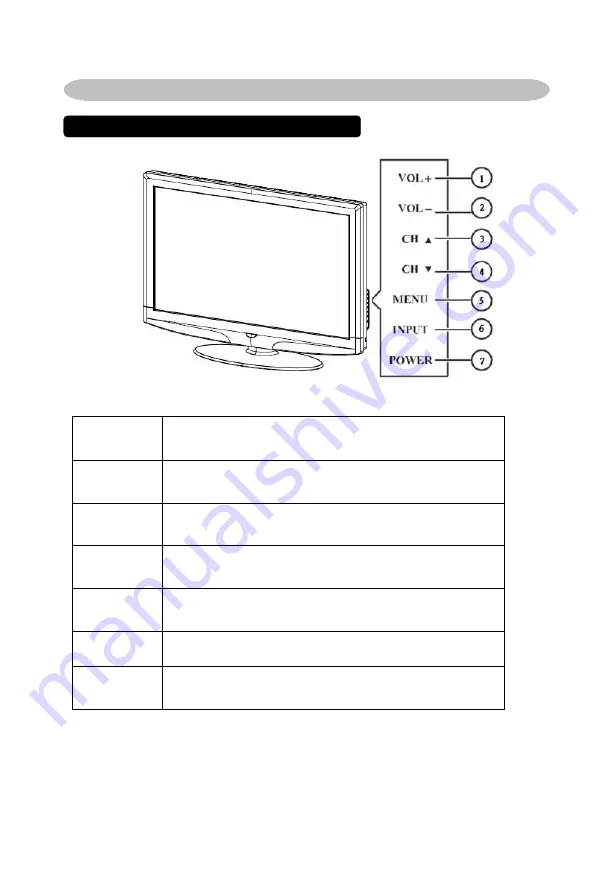 AOC ENVISION Series User Manual Download Page 16