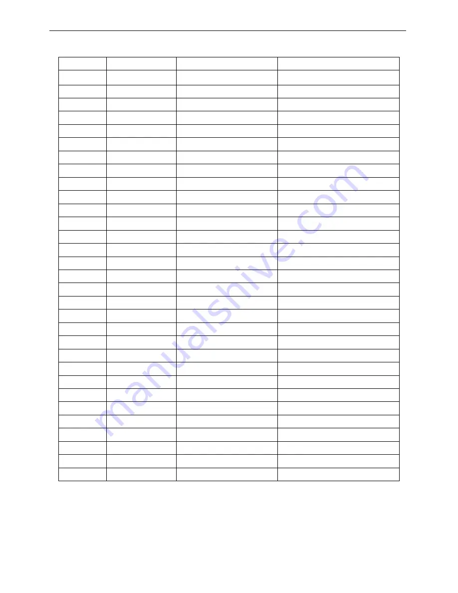 AOC FSC X17-9 Service Manual Download Page 2