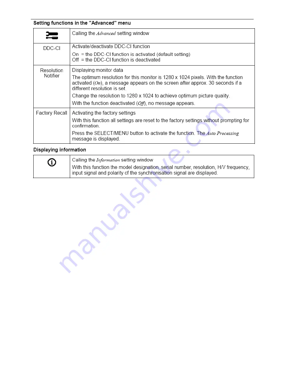 AOC FSC X17-9 Service Manual Download Page 10