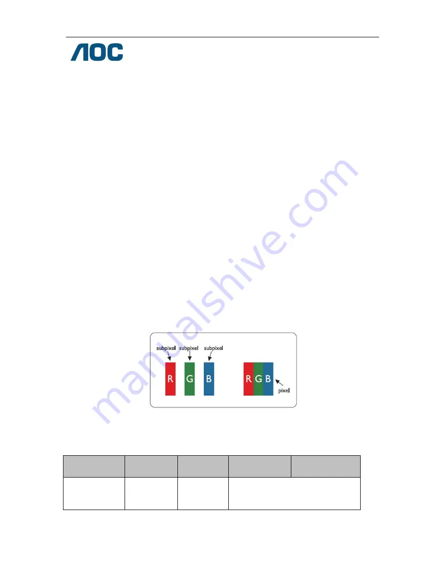 AOC G2260VWQ6 User Manual Download Page 62