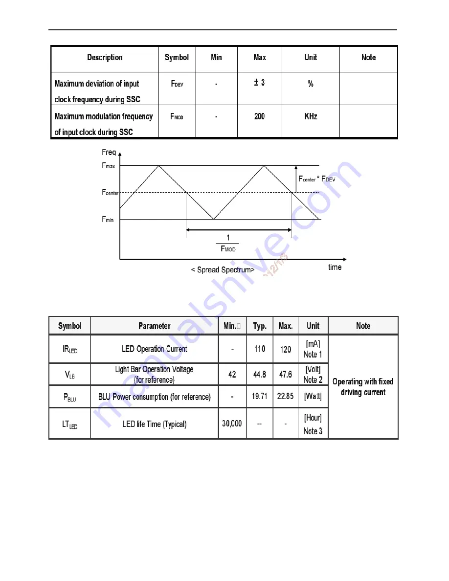 AOC G2460PQU Service Manual Download Page 22