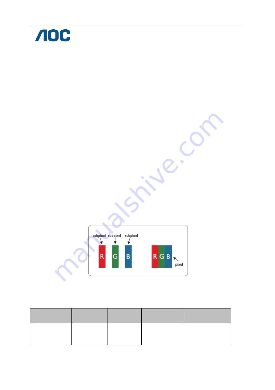 AOC G2460VQ6 User Manual Download Page 63