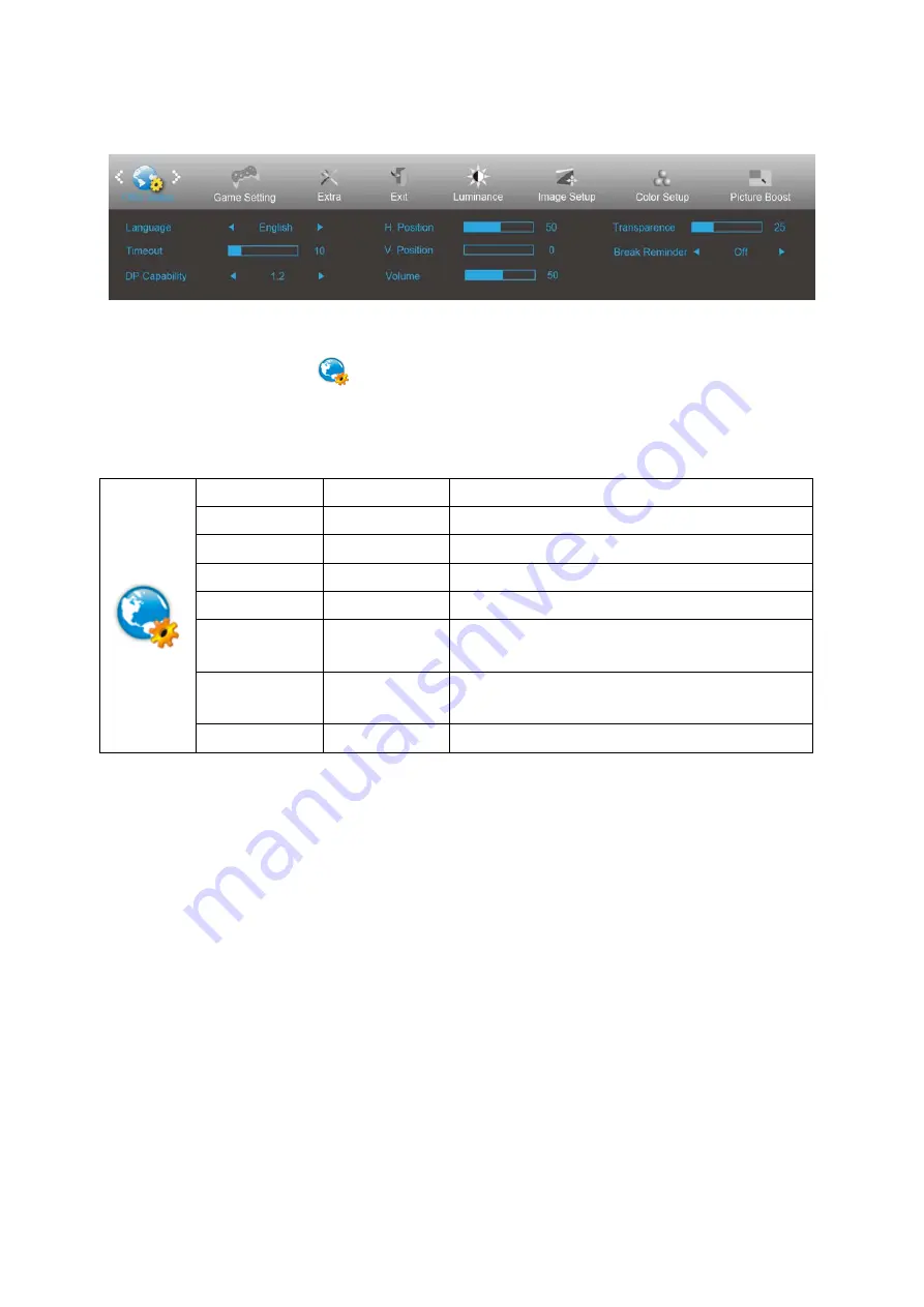 AOC G2590PX User Manual Download Page 27