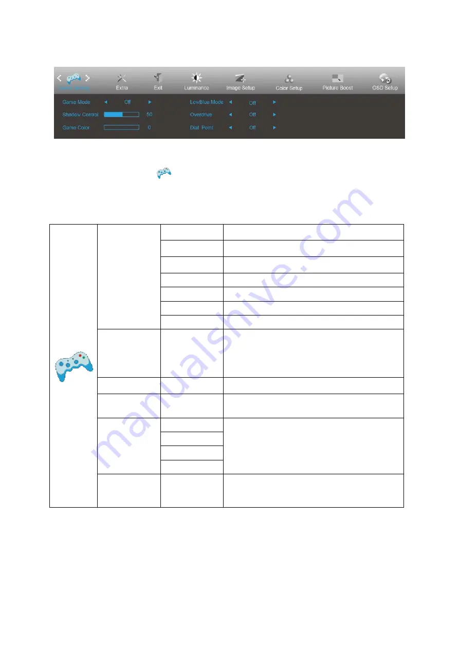 AOC G2590VXQ User Manual Download Page 28