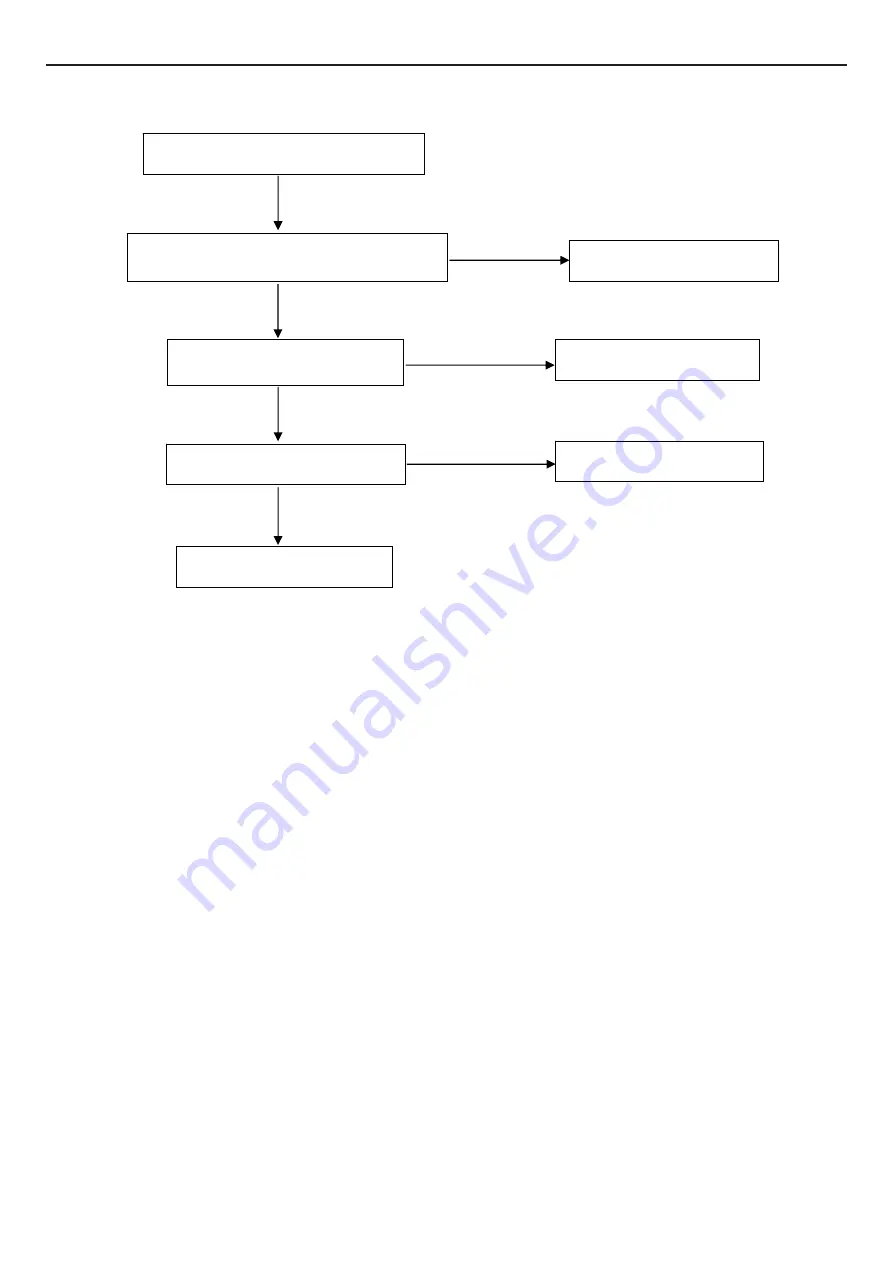 AOC HP VP17 Service Manual Download Page 36