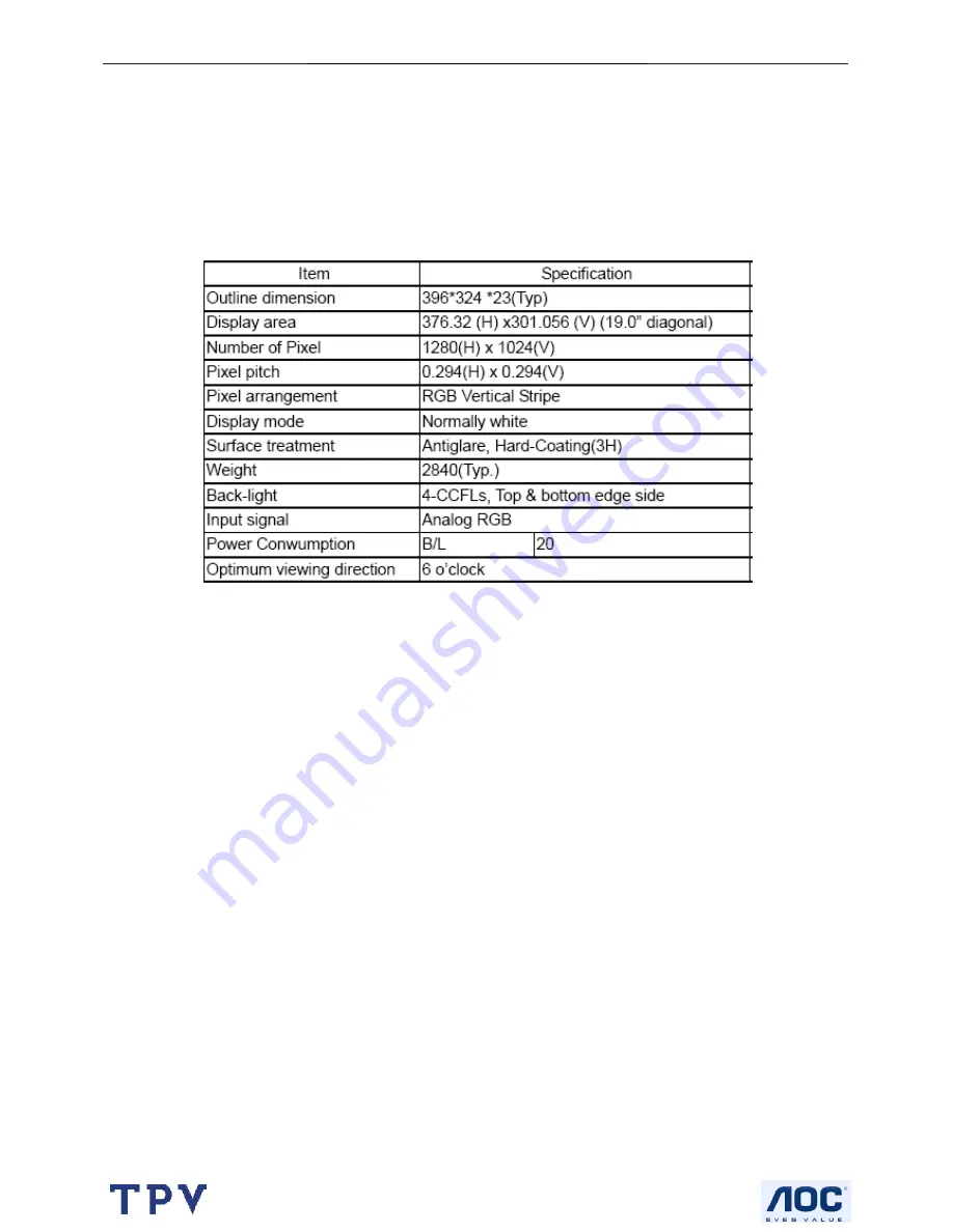 AOC I-INC AG191A Service Manual Download Page 15