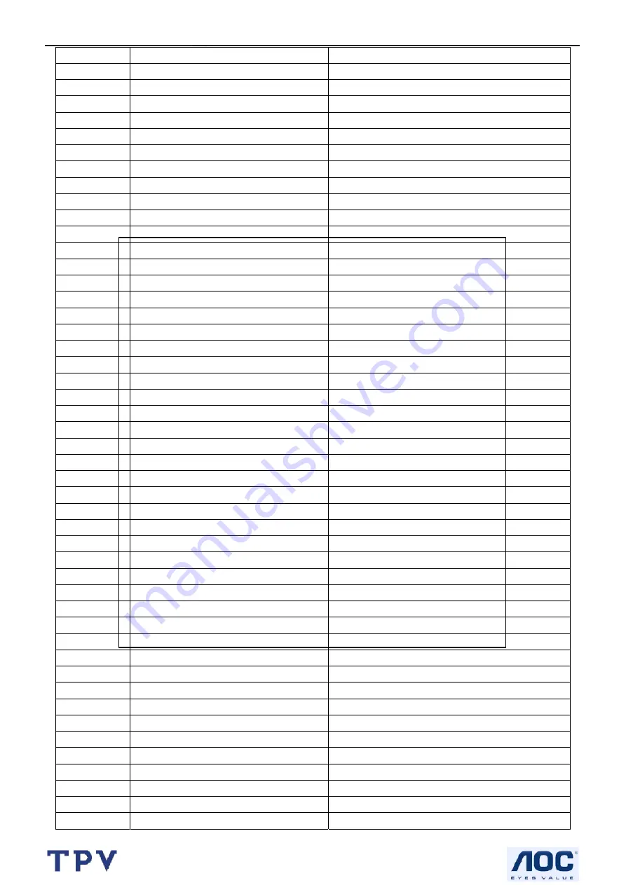 AOC I-INC AH191D Service Manual Download Page 57