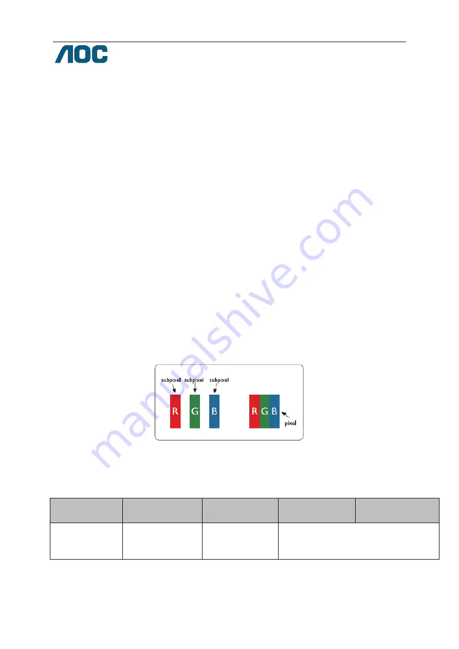 AOC I2080SW User Manual Download Page 62