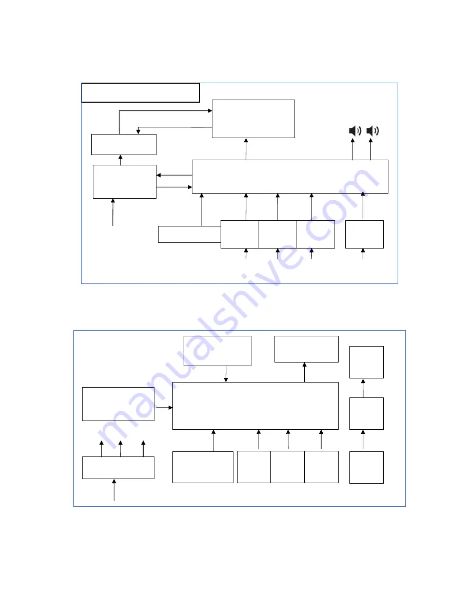 AOC i2252VWH Service Manual Download Page 17