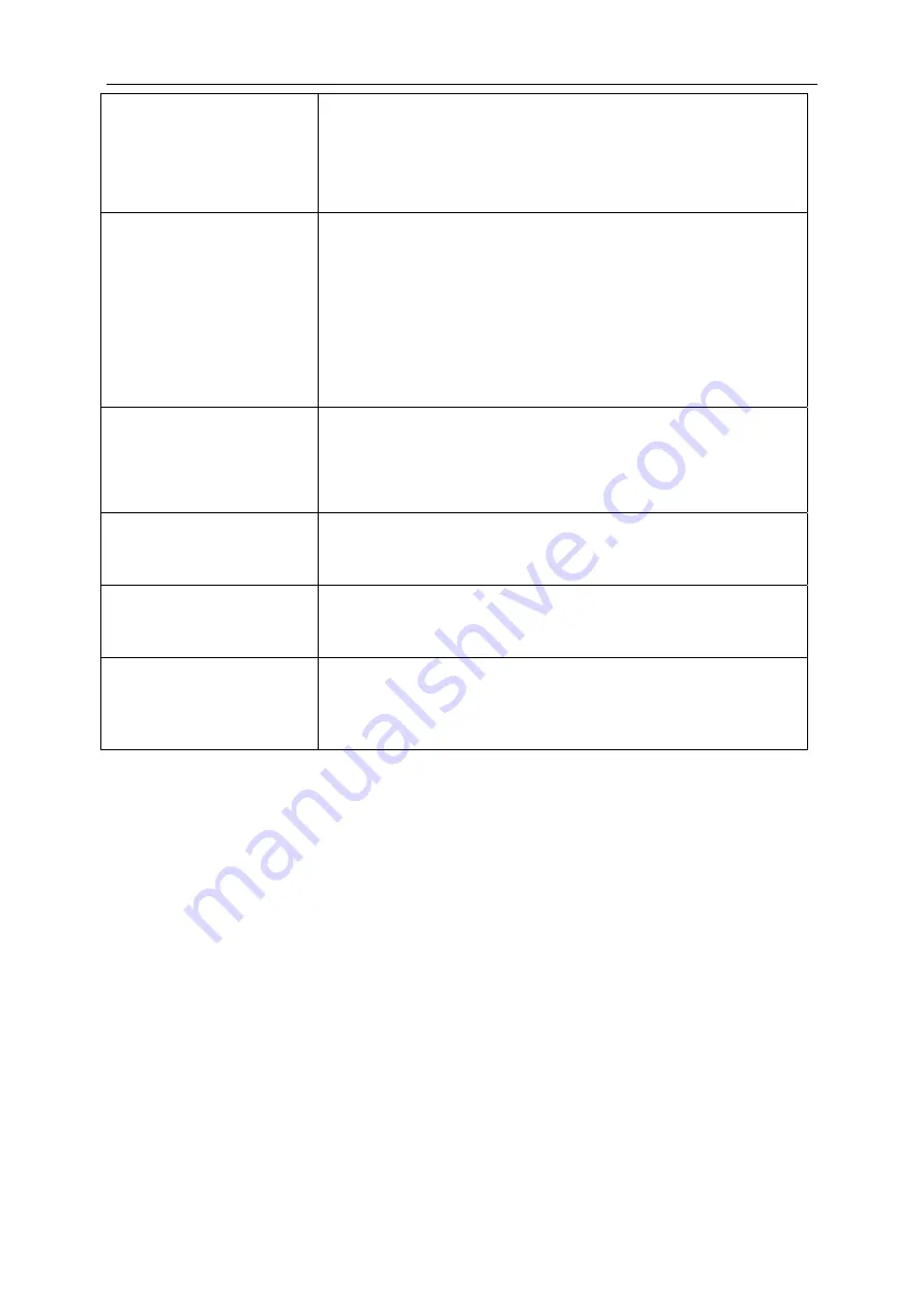 AOC I2279VW User Manual Download Page 54