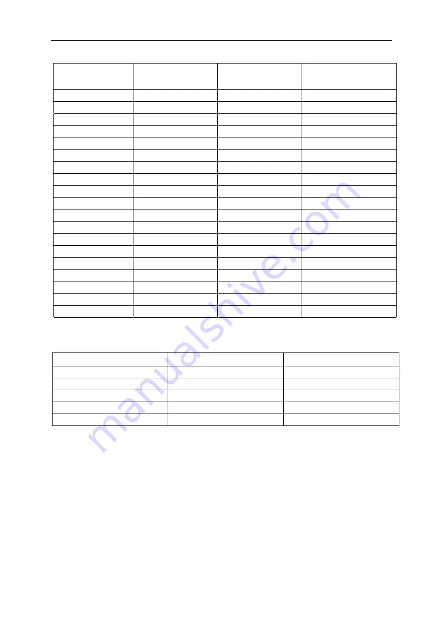 AOC I2279VW User Manual Download Page 58