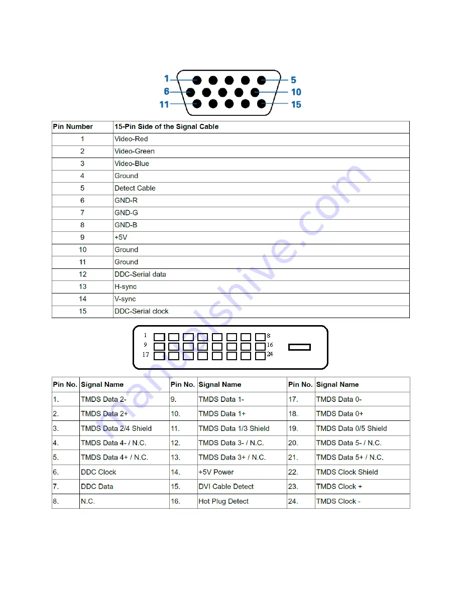 AOC I2352VH Service Manual Download Page 21