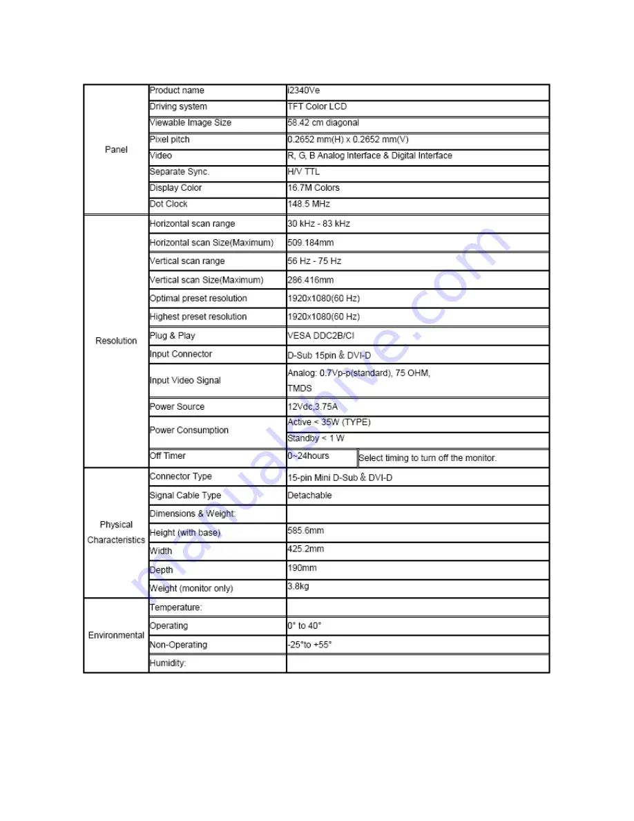 AOC i2430Ve Servise Manual Download Page 4