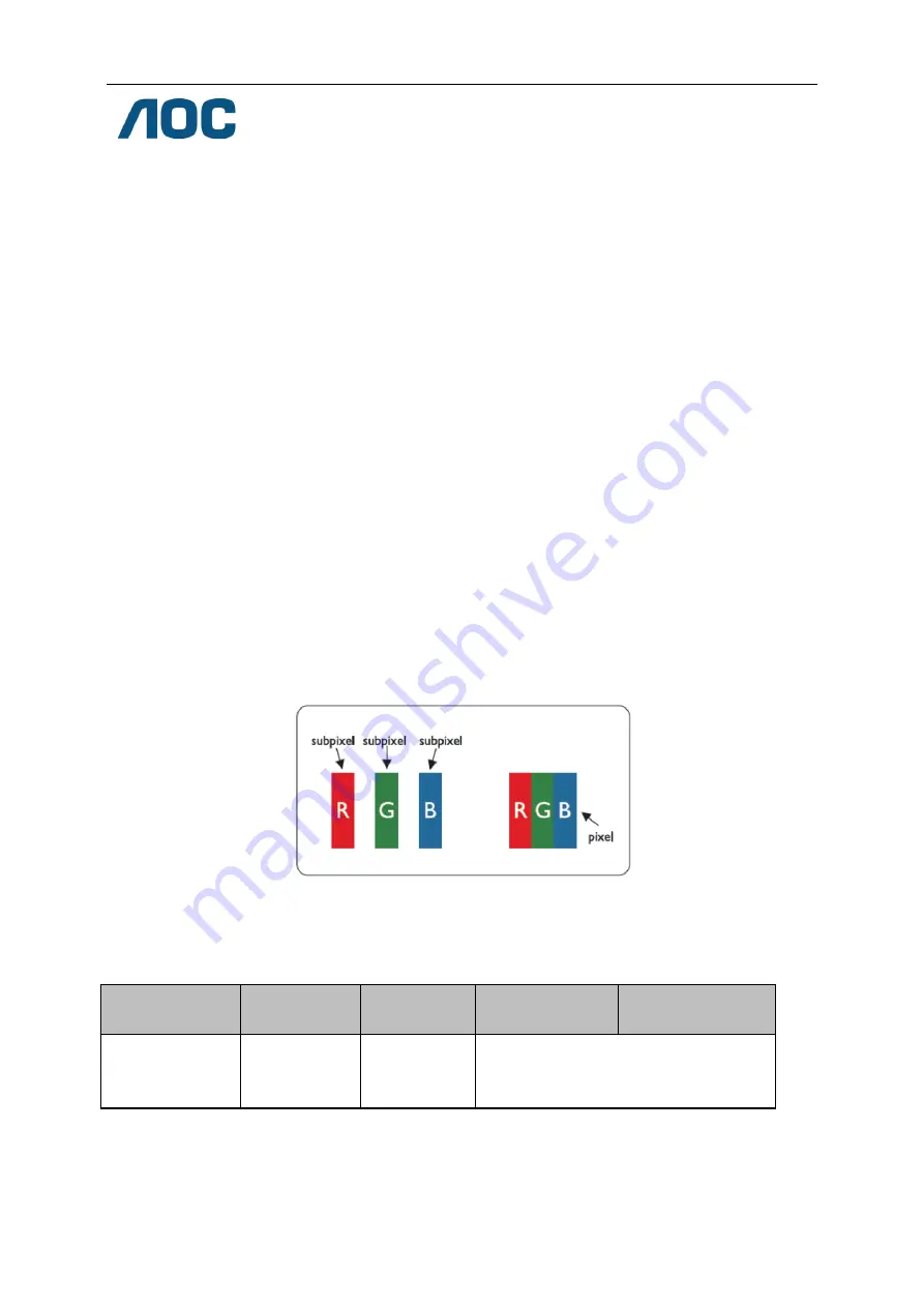 AOC I2476VW User Manual Download Page 69