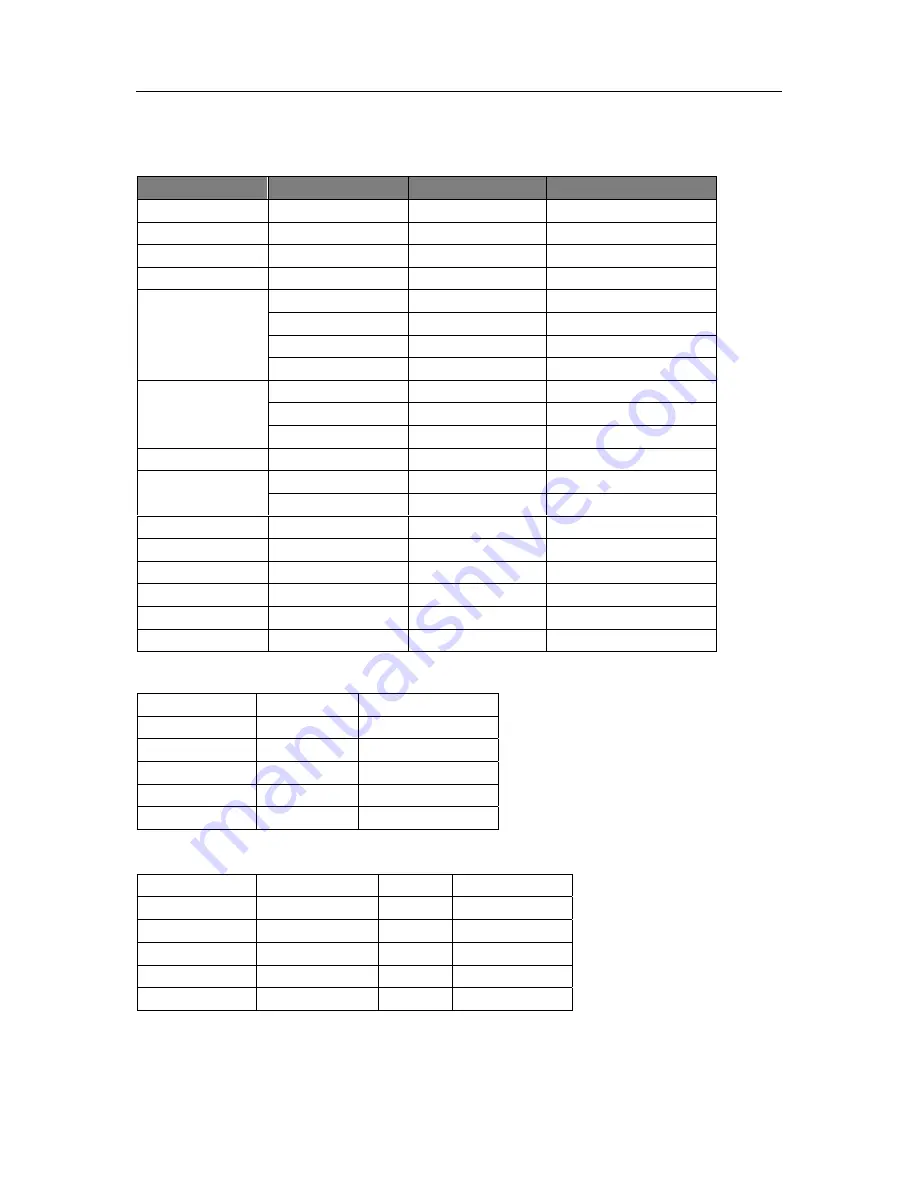 AOC I2477FWQ User Manual Download Page 55