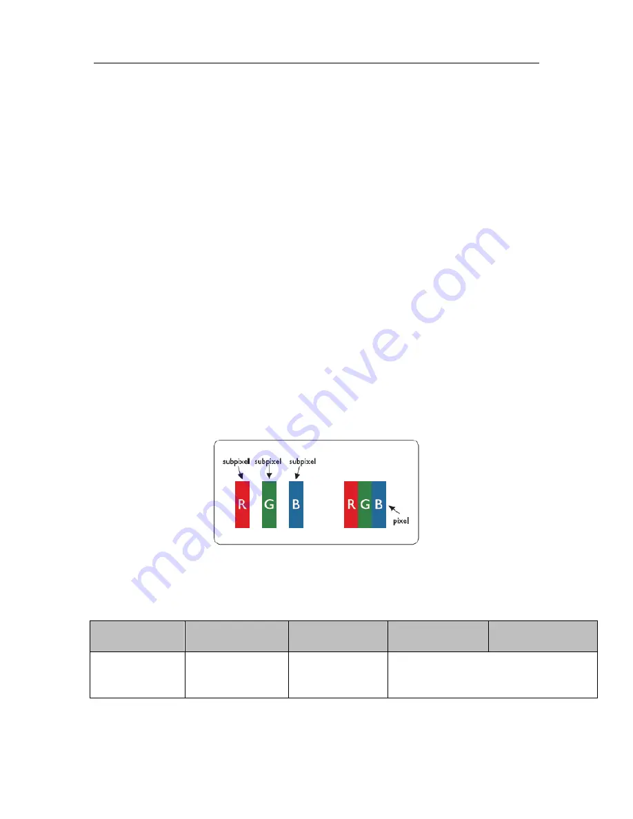 AOC I2477FWQ User Manual Download Page 67