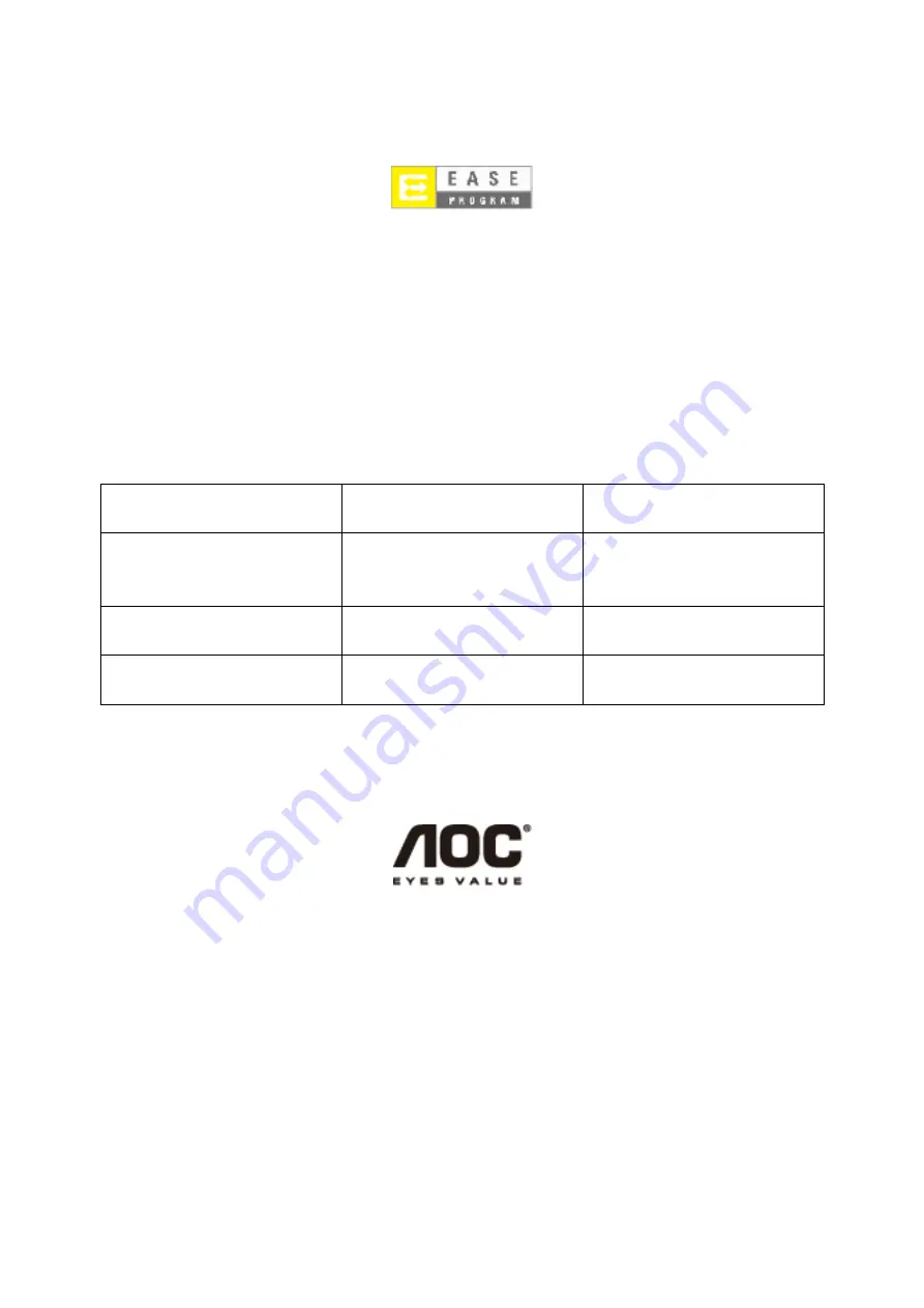 AOC I2481PXH User Manual Download Page 72