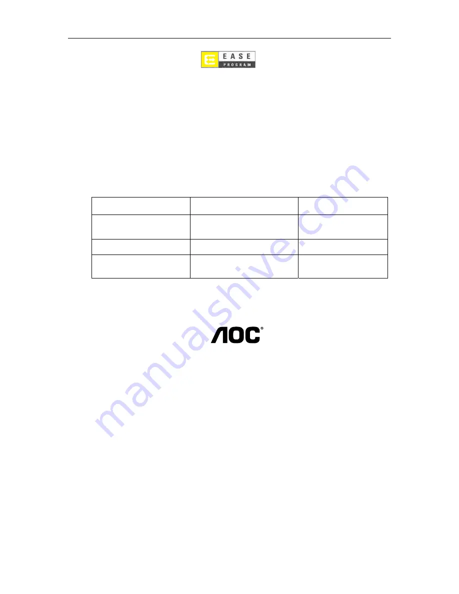 AOC I2579V User Manual Download Page 74