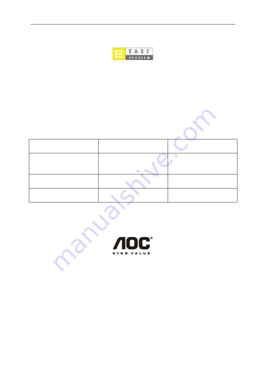 AOC I2741VH User Manual Download Page 62