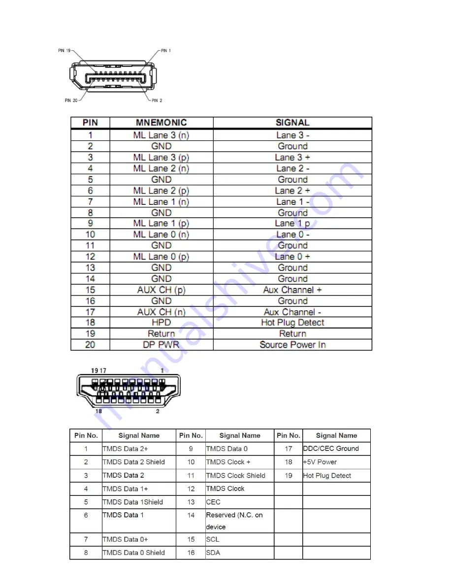 AOC I2769VM Service Manual Download Page 23