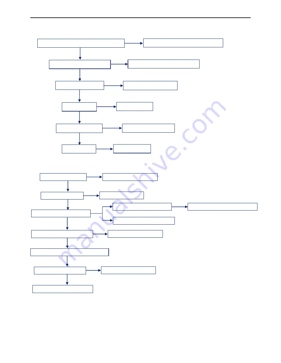 AOC L19W461 Service Manual Download Page 20