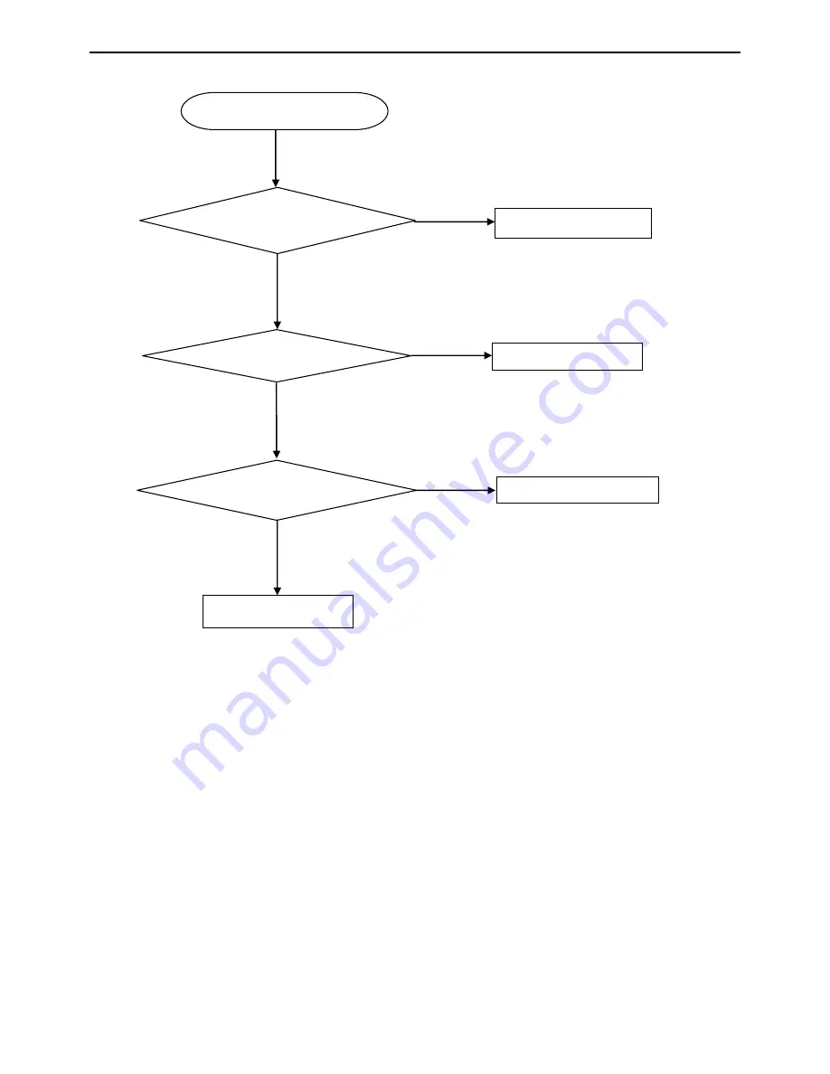 AOC L19W461 Service Manual Download Page 24