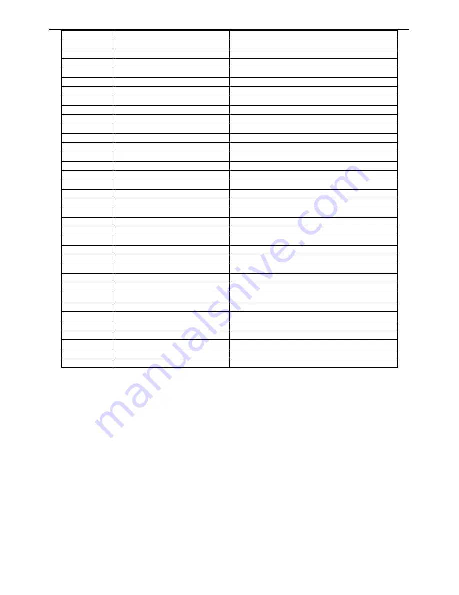 AOC L19W461 Service Manual Download Page 78