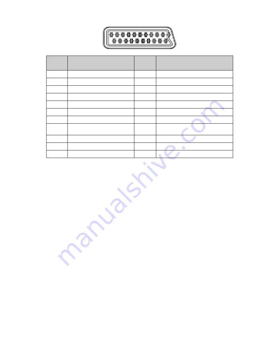 AOC L19WA91 Service Manual Download Page 17