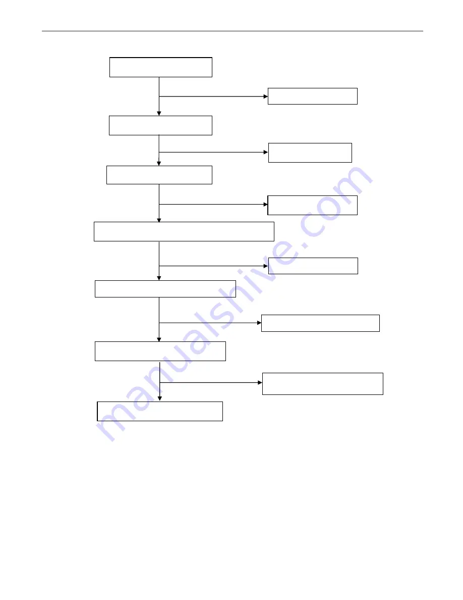 AOC L19WH Service Manual Download Page 35