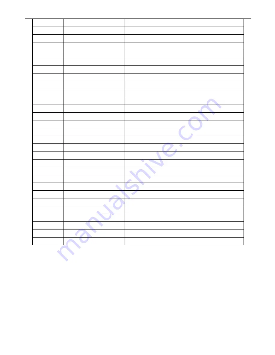 AOC L19WH Service Manual Download Page 53