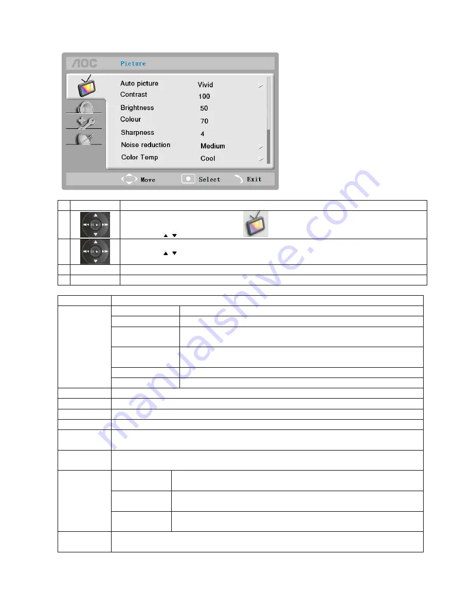 AOC L22DK99U User Manual Download Page 22