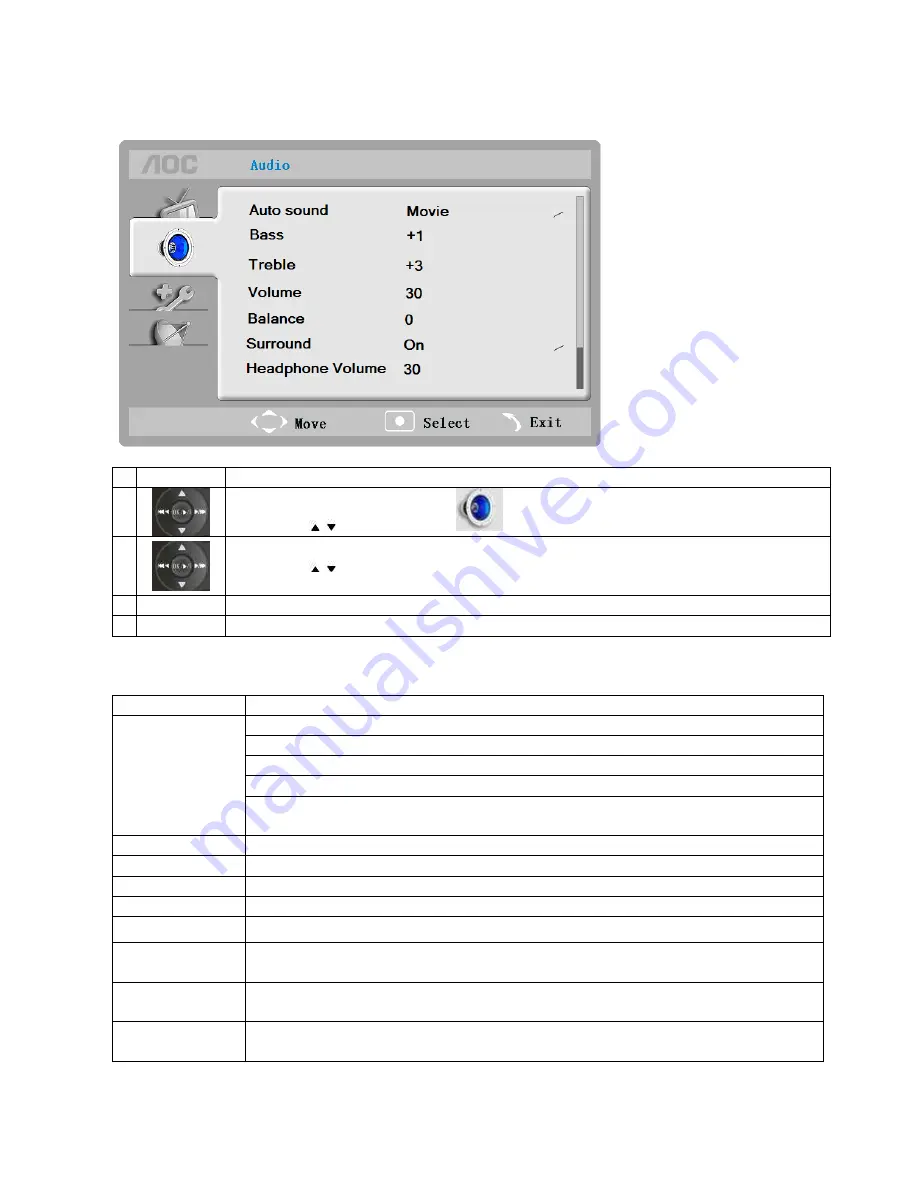 AOC L22DK99U User Manual Download Page 24